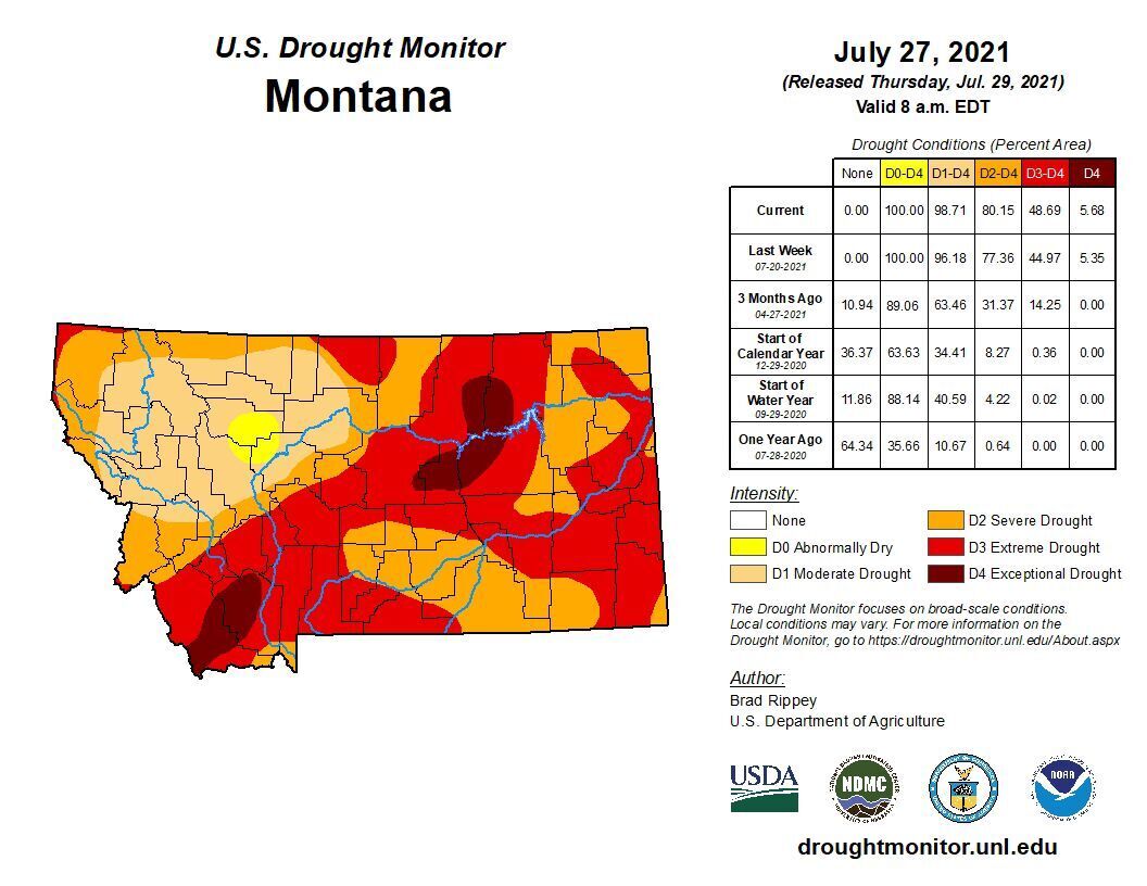 U.S. Drought Monitor